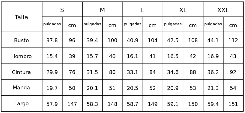 Tabla de tallas
