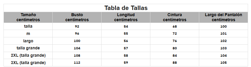 Tabla de tallas