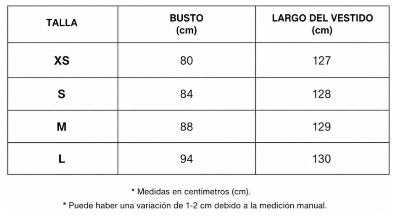 Tabla de tallas