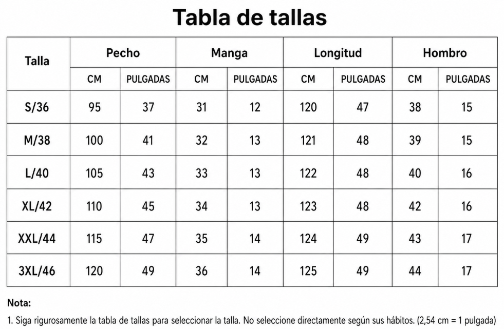 Tabla de tallas