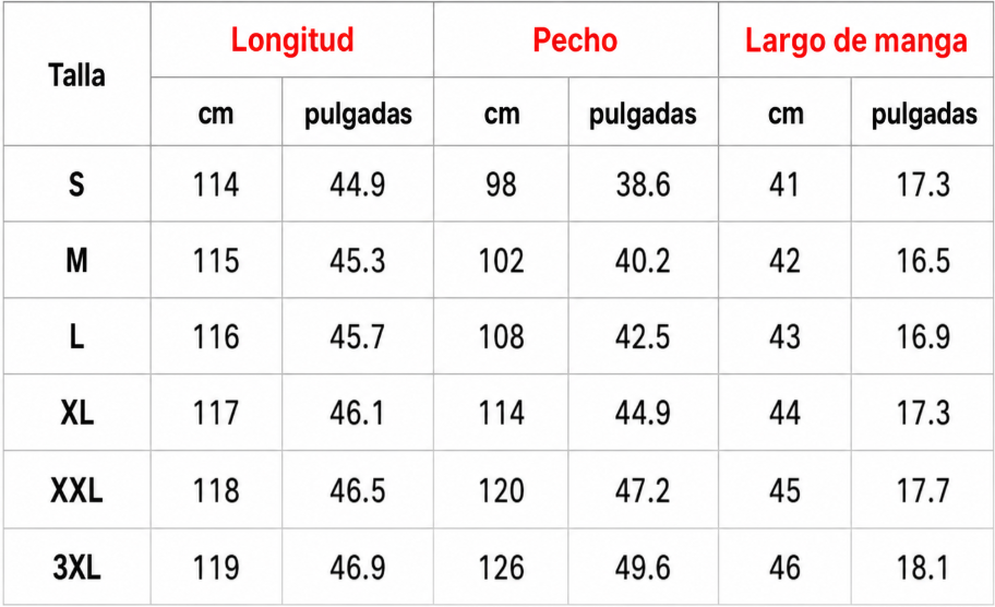 Tabla de tallas