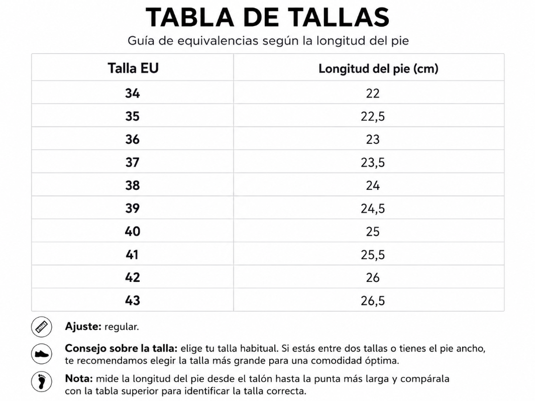 Tabla de tallas