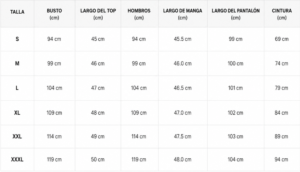 Tabla de tallas