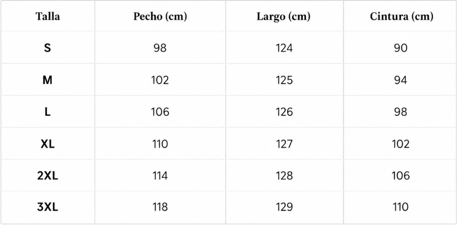 Tabla de tallas