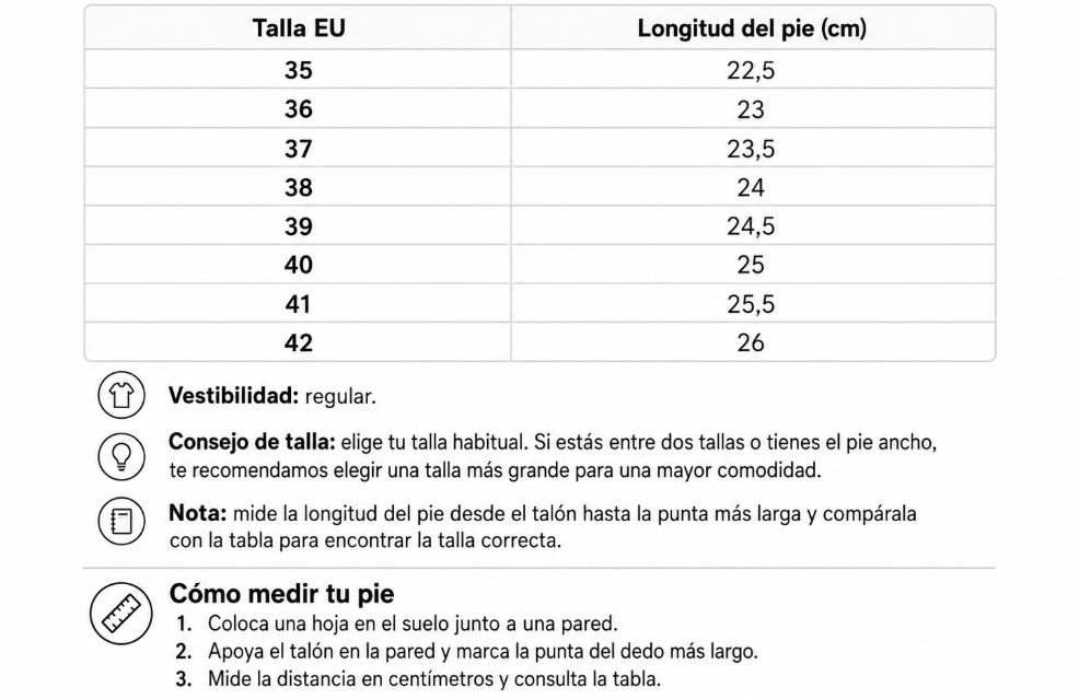Tabla de tallas