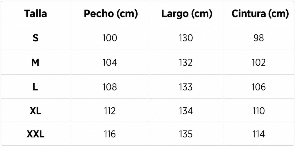 Tabla de tallas