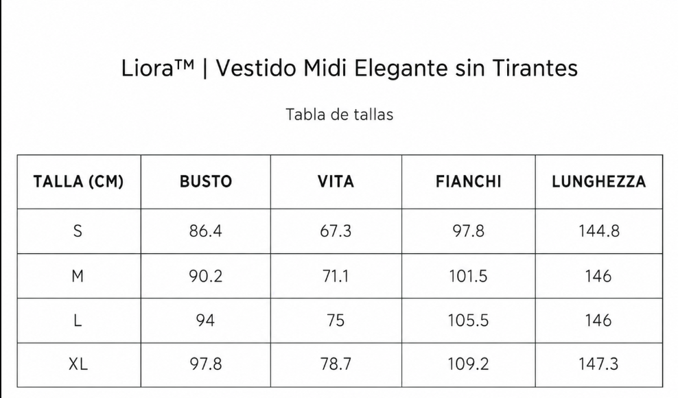 Tabla de tallas
