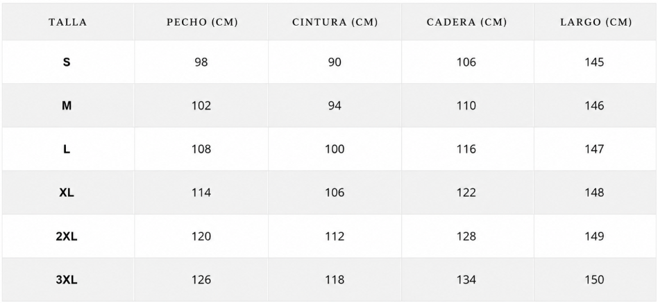 Tabla de tallas
