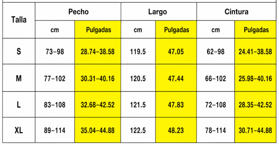 Tabla de tallas