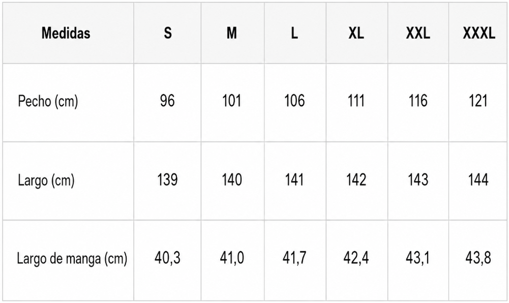 Tabla de tallas