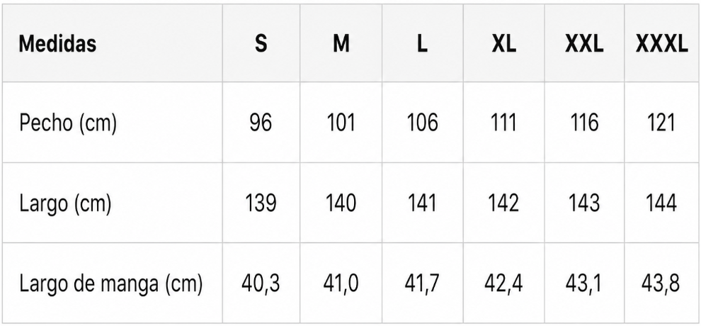 Tabla de tallas