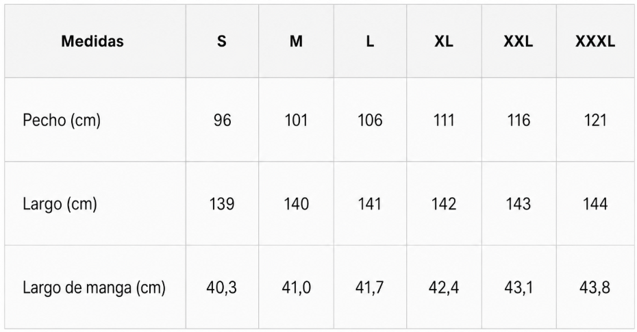 Tabla de tallas