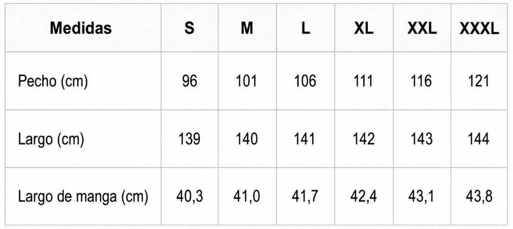Tabla de tallas