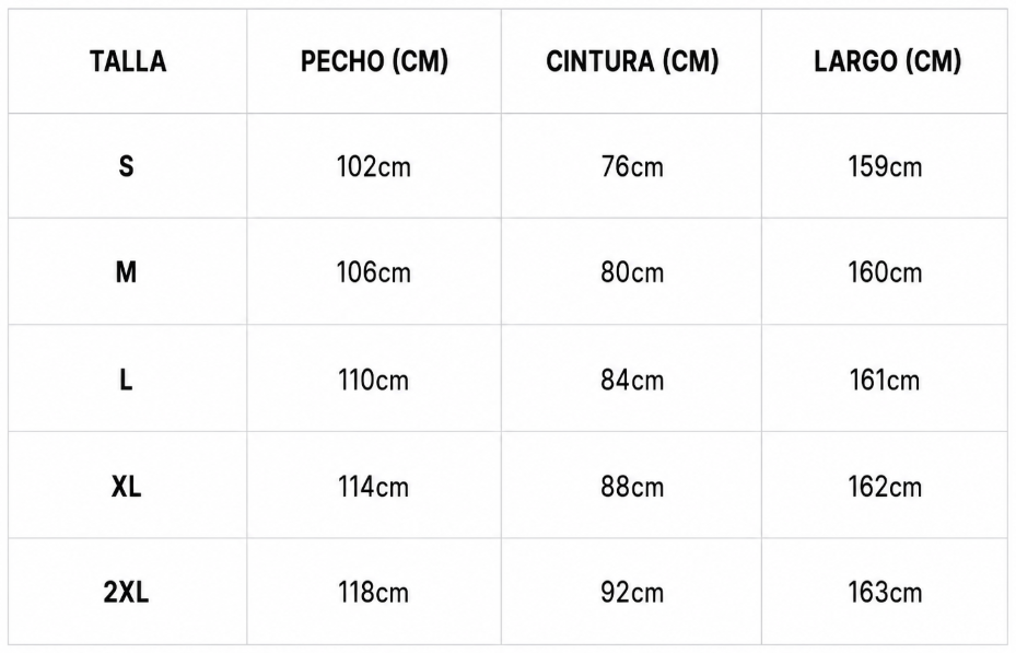 Tabla de tallas