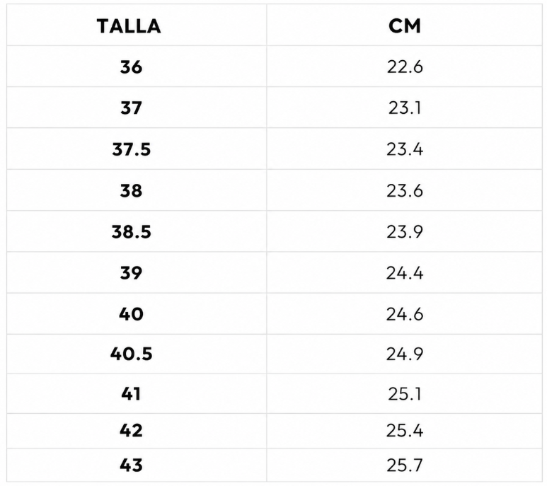 Tabla de tallas
