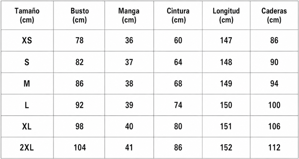 Tabla de tallas