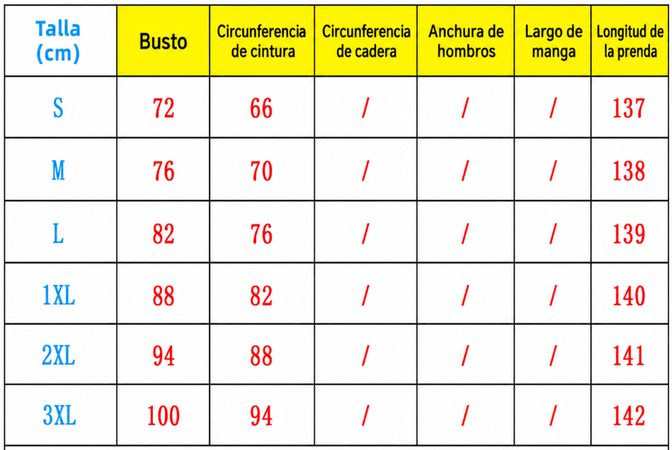 Tabla de tallas