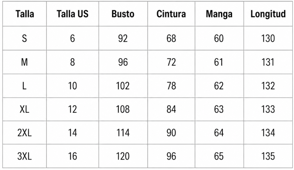Tabla de tallas