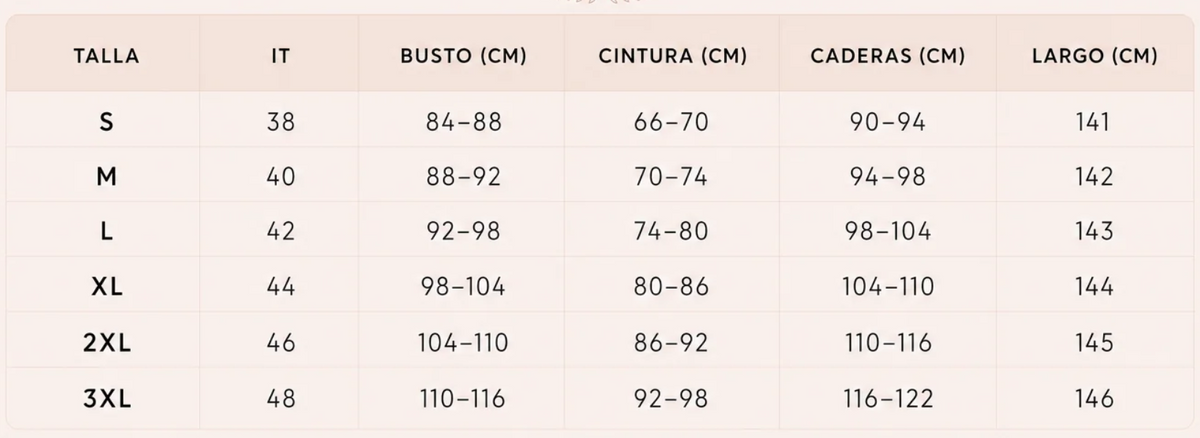Tabla de tallas