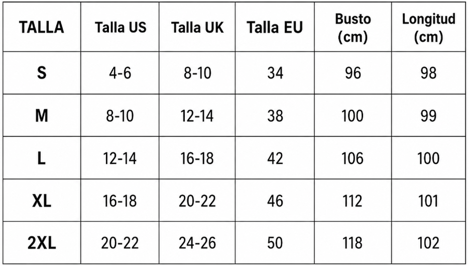 Tabla de tallas