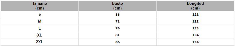 Tabla de tallas