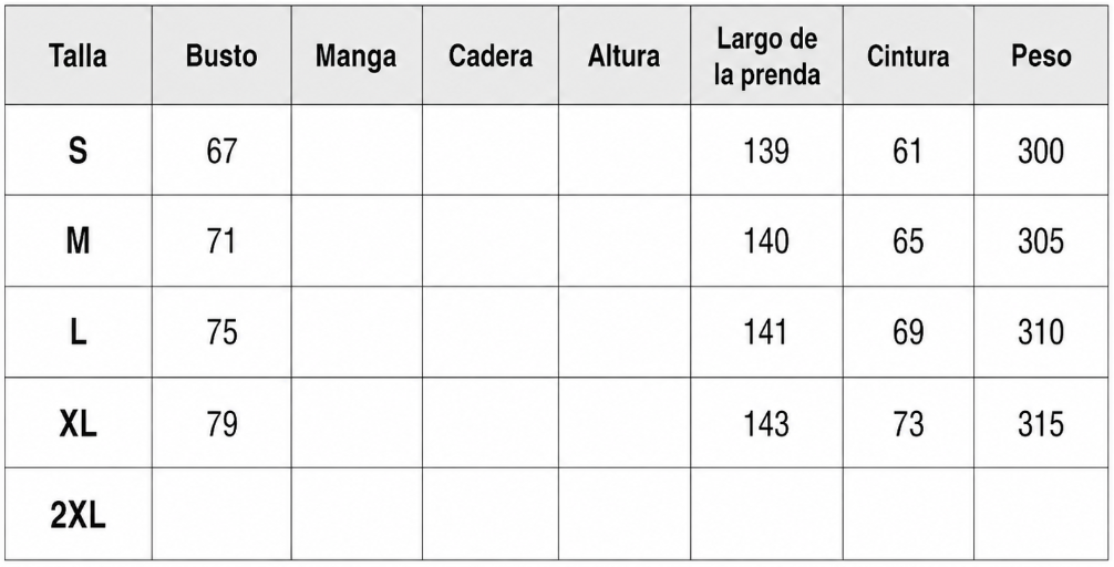 Tabla de tallas