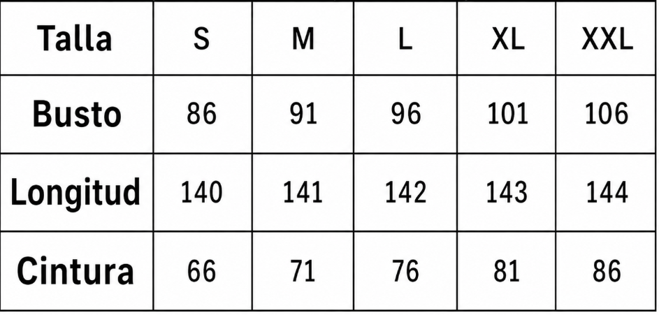 Tabla de tallas