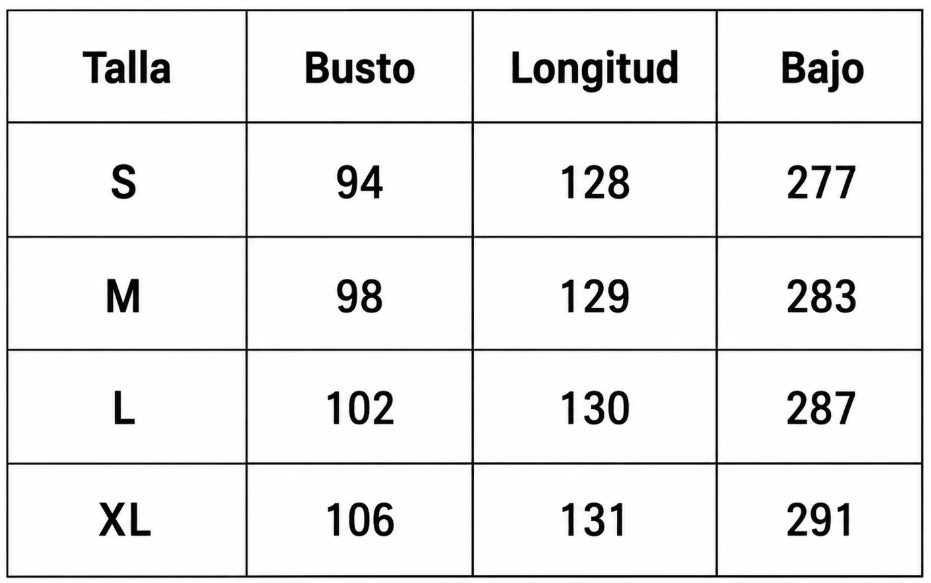 Tabla de tallas