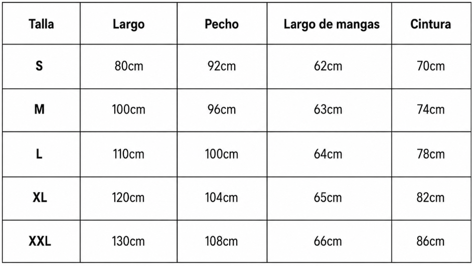 Tabla de tallas