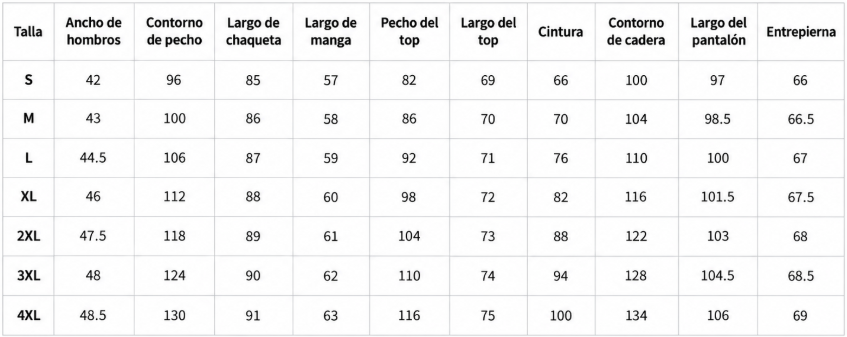 Tabla de tallas