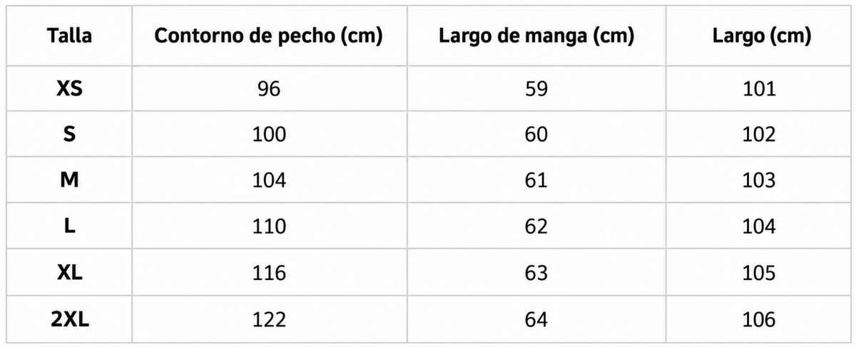 Tabla de tallas