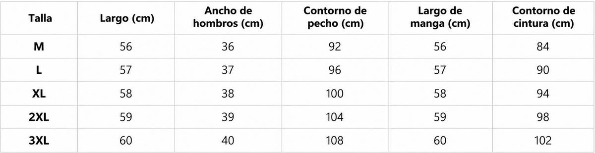 Tabla de tallas