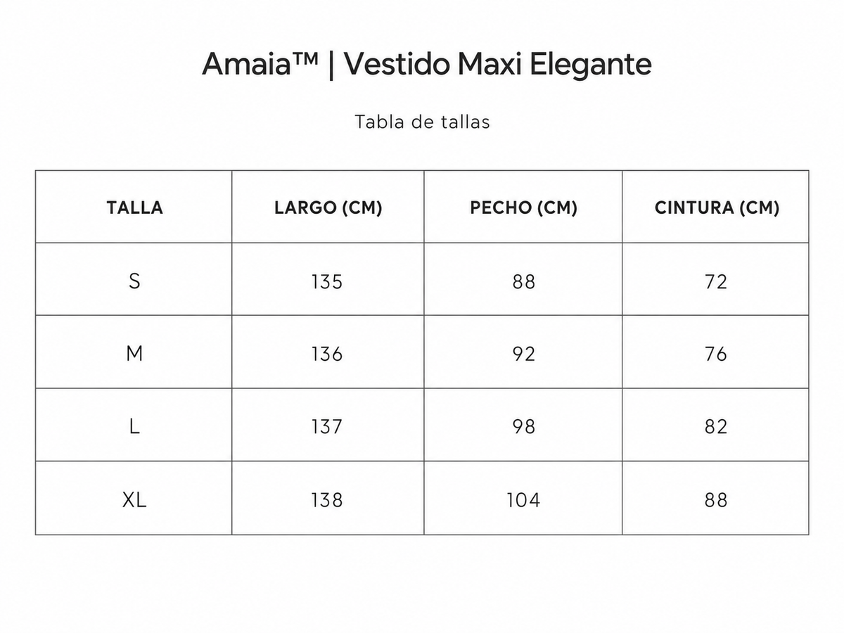 Tabla de tallas