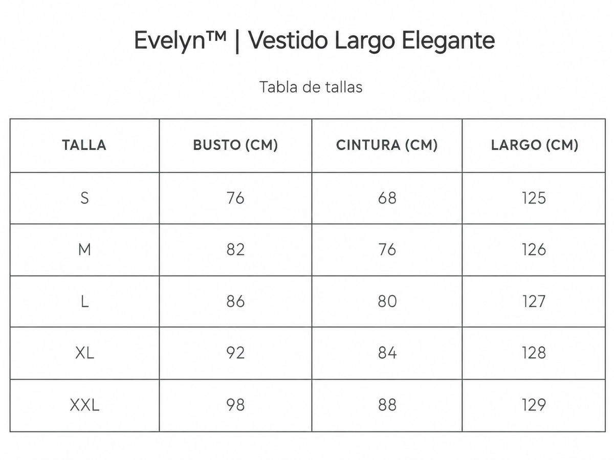 Tabla de tallas