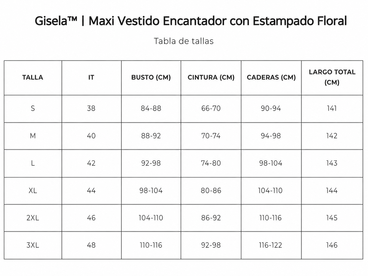 Tabla de tallas