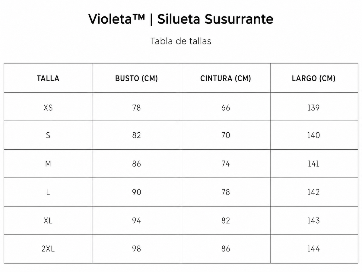Tabla de tallas
