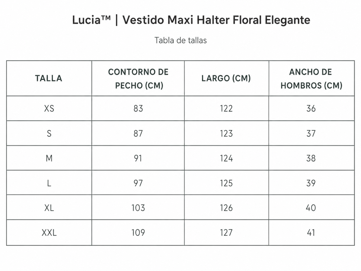 Tabla de tallas