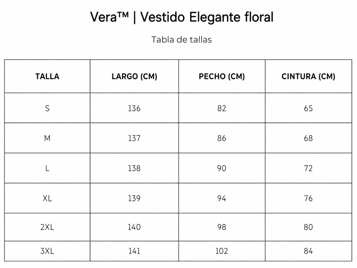 Tabla de tallas