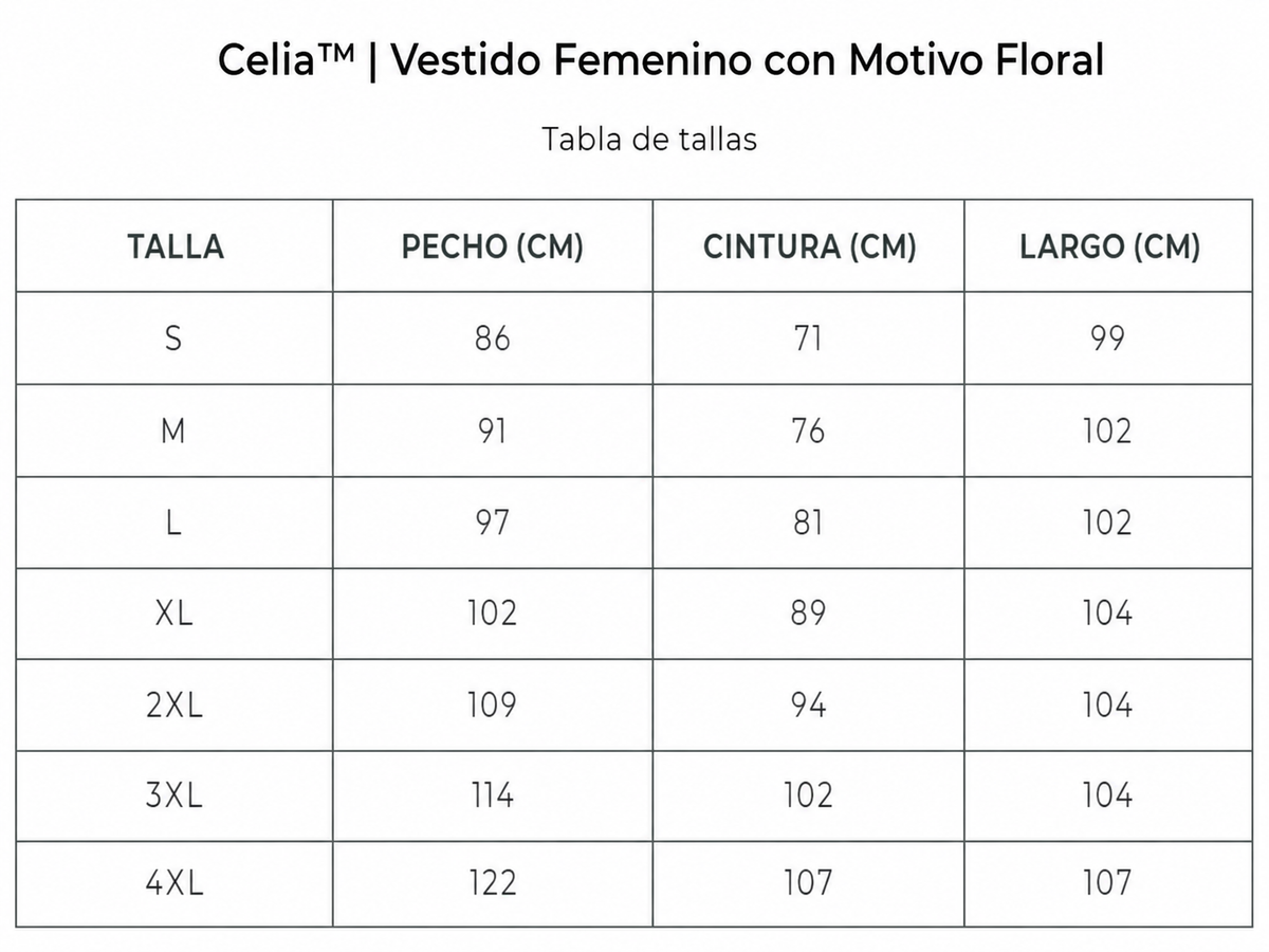 Tabla de tallas