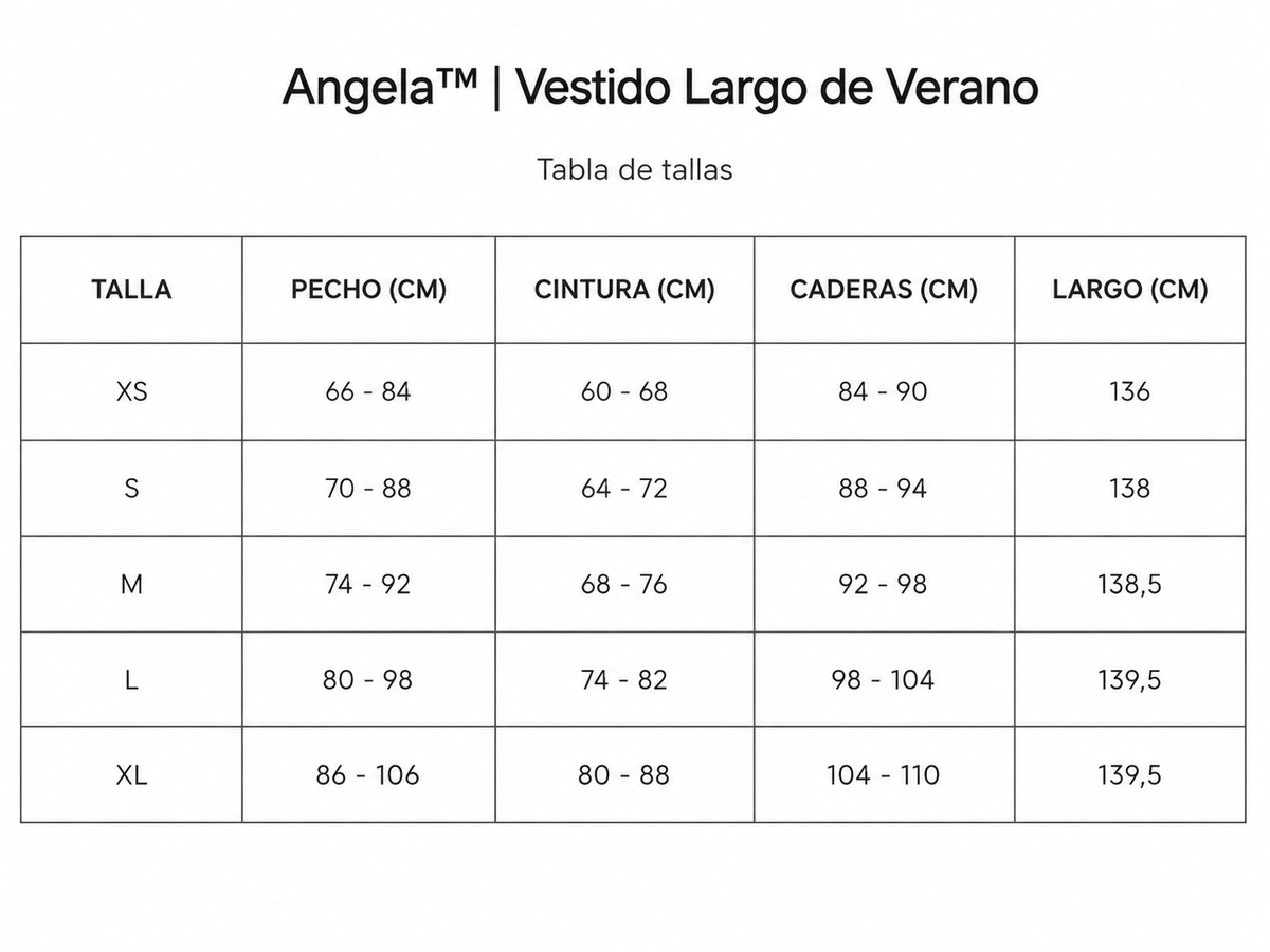 Tabla de tallas