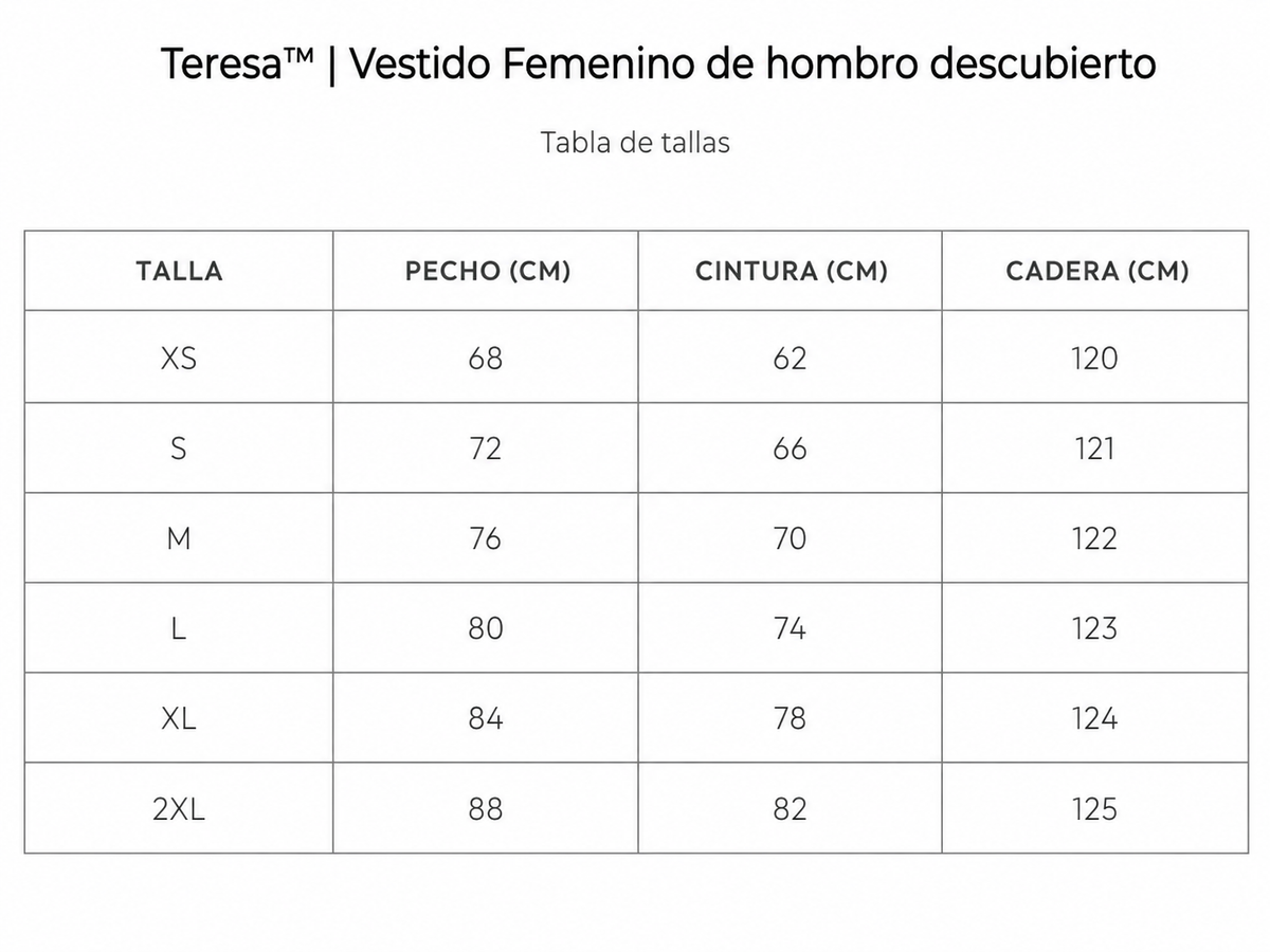Tabla de tallas