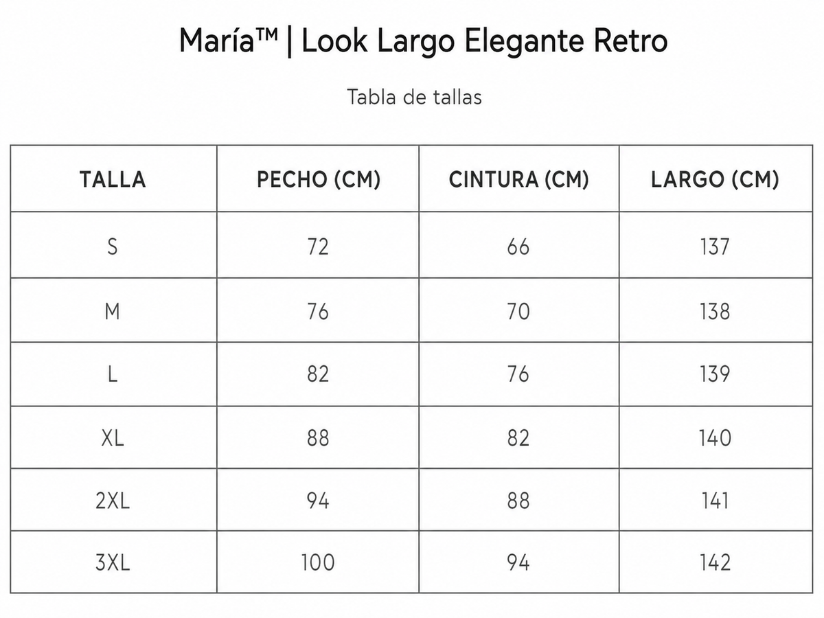 Tabla de tallas