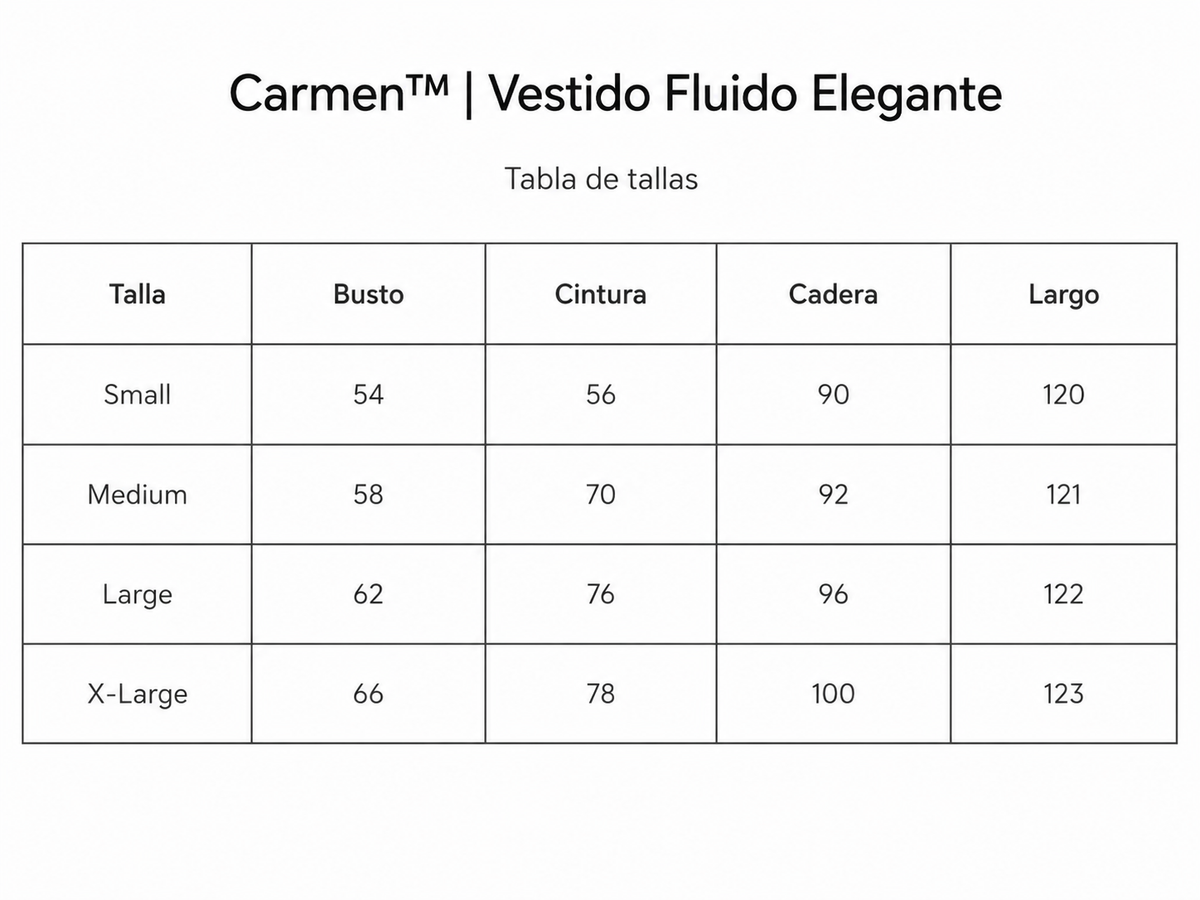 Tabla de tallas