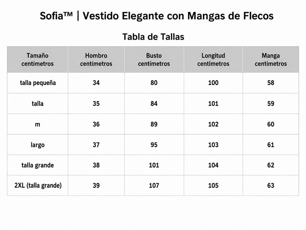 Tabla de tallas