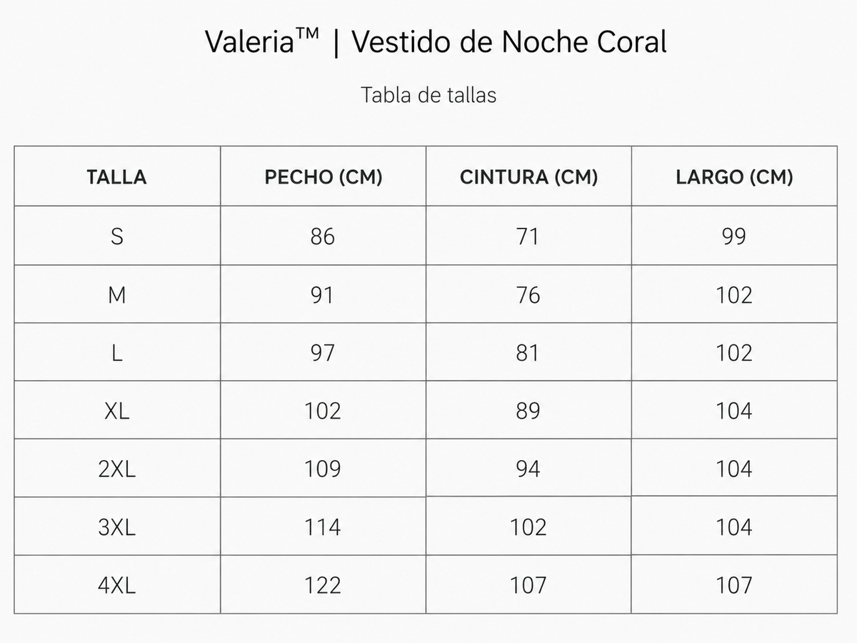 Tabla de tallas