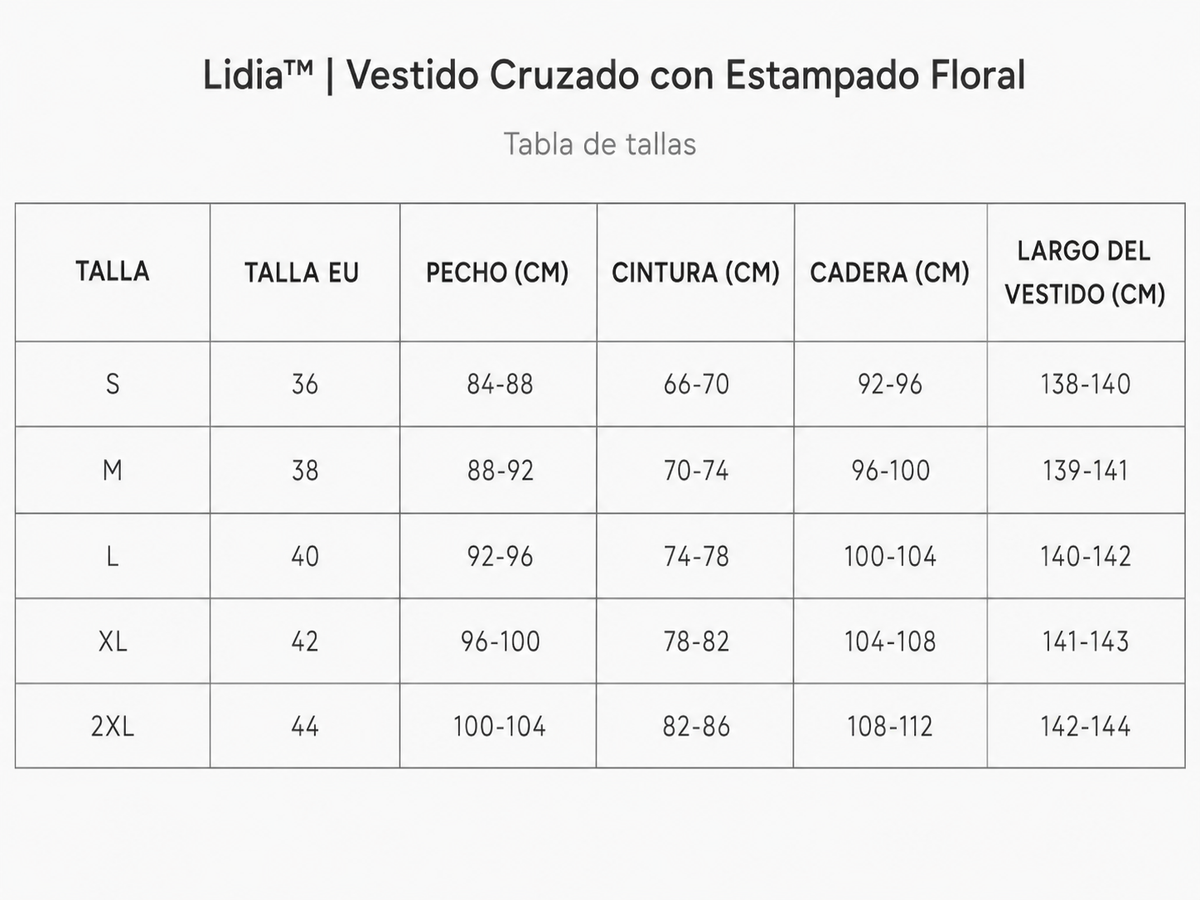 Tabla de tallas