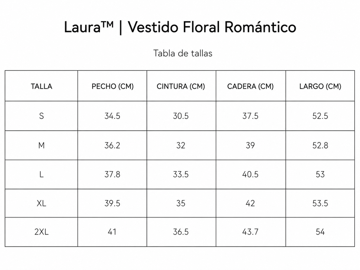 Tabla de tallas