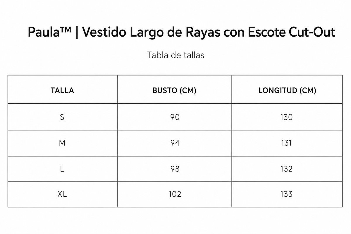 Tabla de tallas