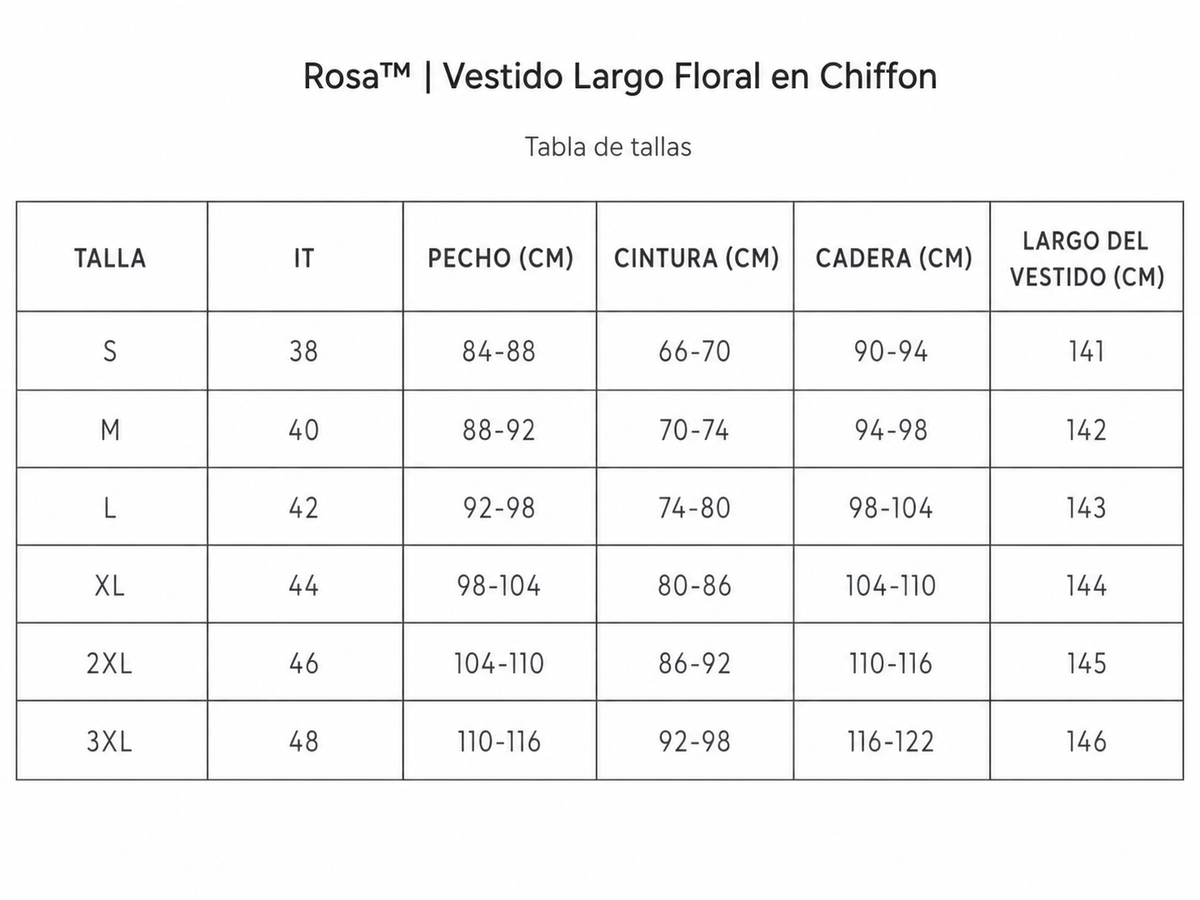 Tabla de tallas