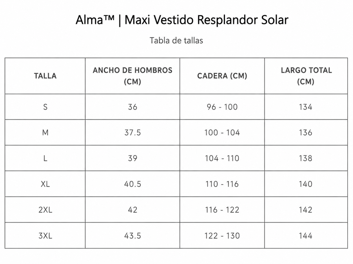 Tabla de tallas